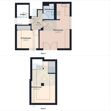 Apartment Suedstrandperle